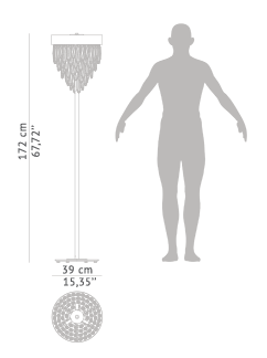 human-scale-naicca
